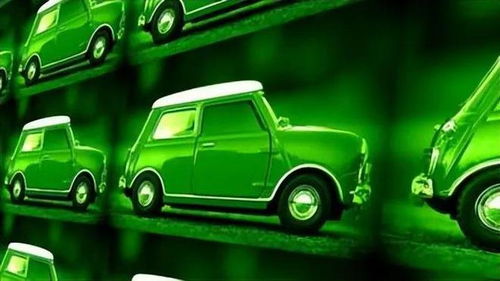 新能源汽車迎重磅利好，專用汽車領域6大潛力黑馬有望迎來爆發式增長